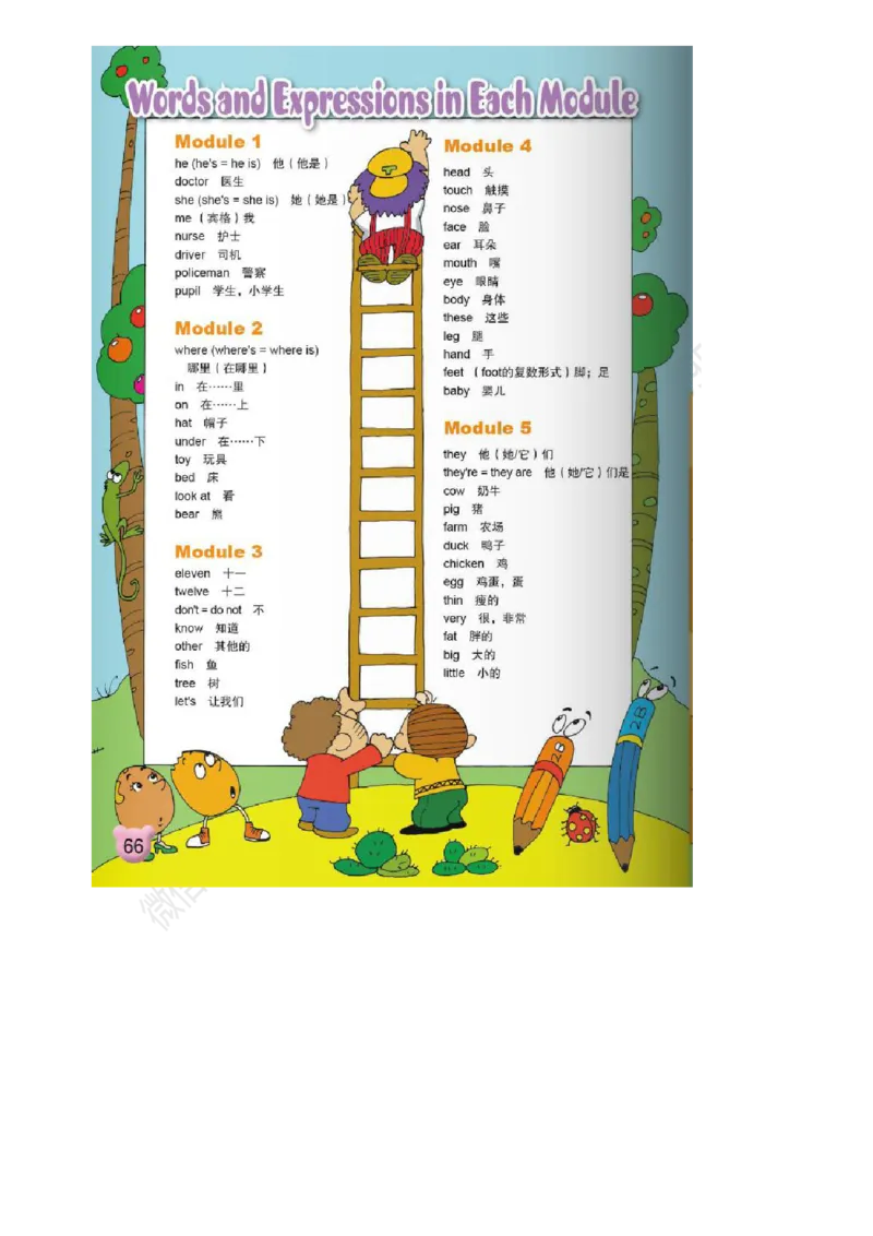 外研版一起点一年级下册电子课本_一年级上下册资料_小学一年级学习资料-25年更新版_1-06、小学一年级英语下册_1-6-3、电子教材、课本