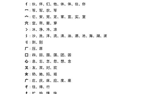 小学部编版一年级语文下册-同偏旁的字_一年级上下册资料_小学一年级学习资料-25年更新版_1-02、小学一年级语文下册_3-6-2-1、复习、知识点、归纳汇总_部编（人教）版