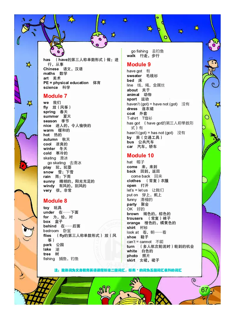 外研社版（三年级起点）（主编：陈琳）三年级下册英语PDF电子课本_三年级上下册资料_三年级上语数英上下册学习资料_3-8-6、小学三年级英语下册_外研版三起点_11、电子课本