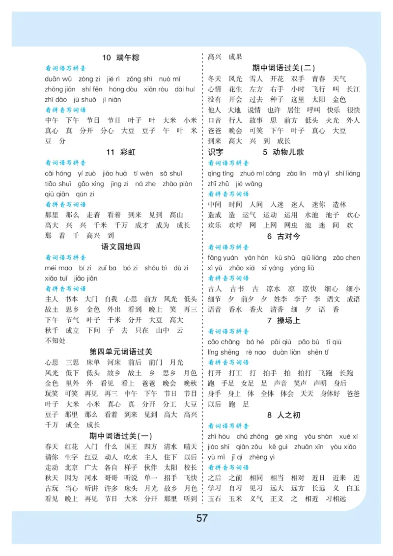 拼音丨看拼育写词语生字注音语文1年级下册_一年级上下册资料_小学一年级学习资料-25年更新版_1-02、小学一年级语文下册_3-6-2-1、复习、知识点、归纳汇总_部编（人教）版_拼音生字
