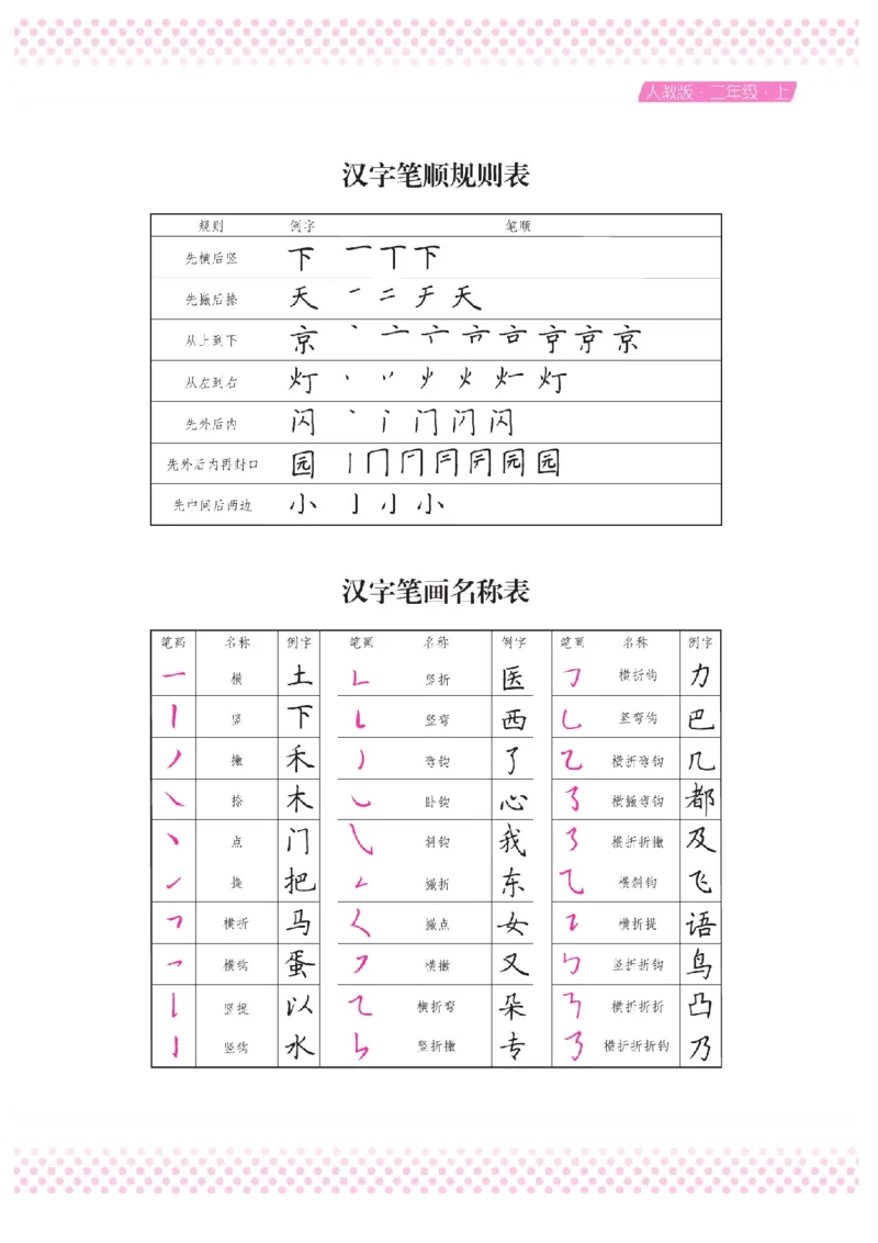 二（上）语文默写《好字夺冠》天天练_二年级上下册资料_小学二年级学习资料-25年更新版_2-01、小学二年级语文上册_2-1-5、字贴、书写、晨读_语文默写合集