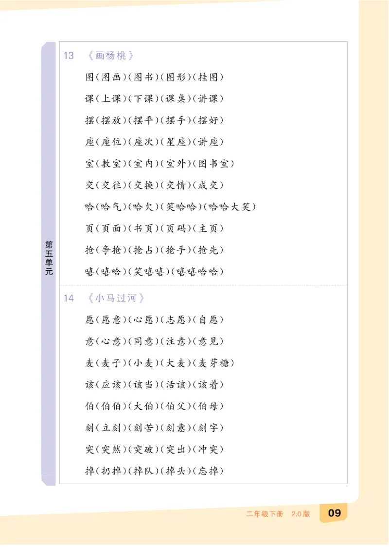 二（下）语文：全品知识梳理（期末复习版）24春版_二年级上下册资料_小学二年级学习资料-25年更新版_2-02、小学二年级语文下册_2-2-2、练习题、作业、试题、试卷_专项练习