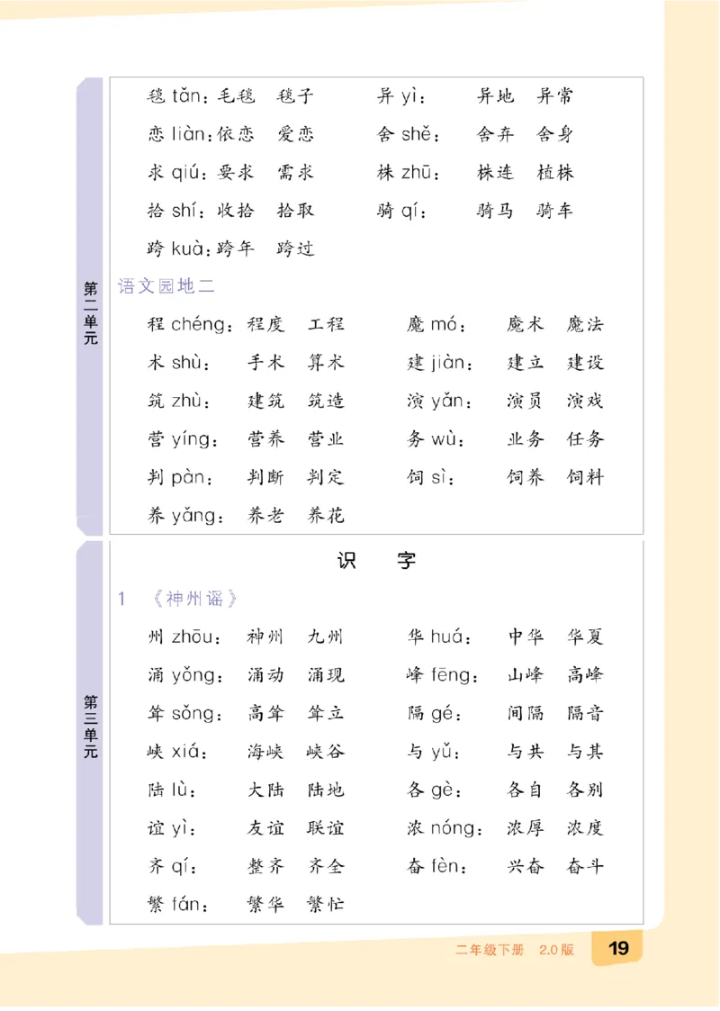 二（下）语文：全品知识梳理（期末复习版）24春版_二年级上下册资料_小学二年级学习资料-25年更新版_2-02、小学二年级语文下册_2-2-2、练习题、作业、试题、试卷_专项练习