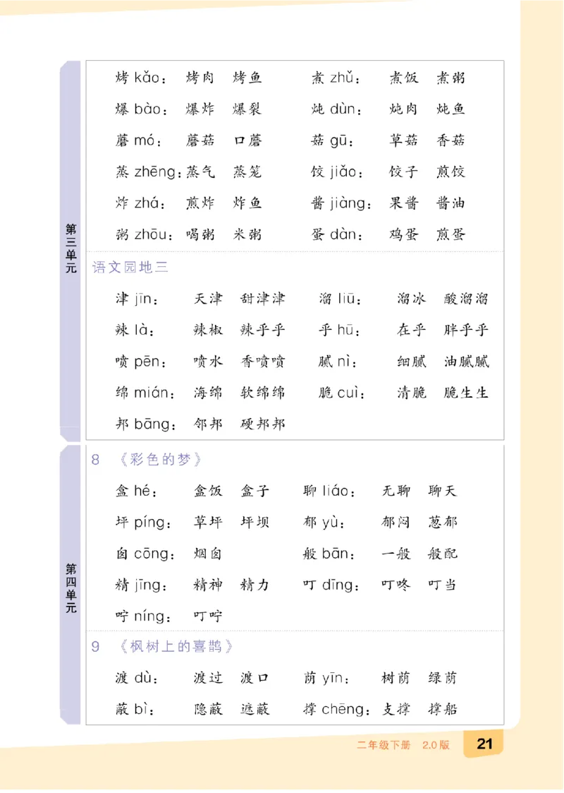 二（下）语文：全品知识梳理（期末复习版）24春版_二年级上下册资料_小学二年级学习资料-25年更新版_2-02、小学二年级语文下册_2-2-2、练习题、作业、试题、试卷_专项练习