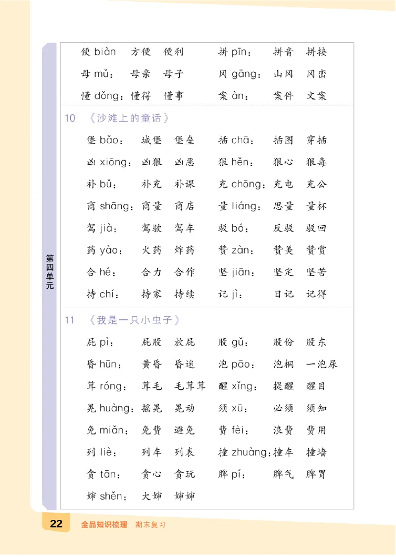 二（下）语文：全品知识梳理（期末复习版）24春版_二年级上下册资料_小学二年级学习资料-25年更新版_2-02、小学二年级语文下册_2-2-2、练习题、作业、试题、试卷_专项练习