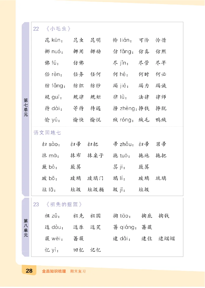 二（下）语文：全品知识梳理（期末复习版）24春版_二年级上下册资料_小学二年级学习资料-25年更新版_2-02、小学二年级语文下册_2-2-2、练习题、作业、试题、试卷_专项练习