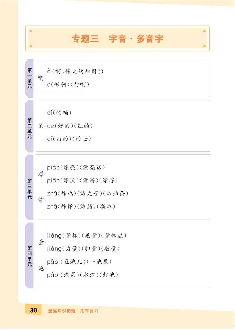 二（下）语文：全品知识梳理（期末复习版）24春版_二年级上下册资料_小学二年级学习资料-25年更新版_2-02、小学二年级语文下册_2-2-2、练习题、作业、试题、试卷_专项练习