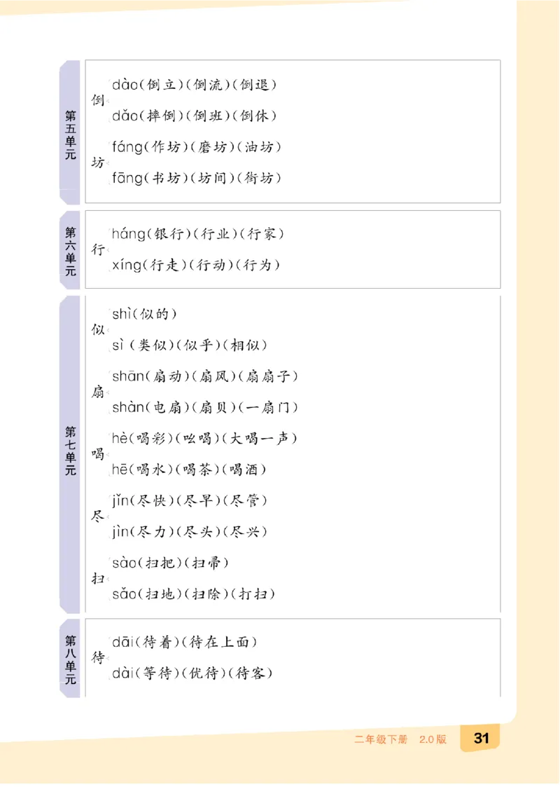 二（下）语文：全品知识梳理（期末复习版）24春版_二年级上下册资料_小学二年级学习资料-25年更新版_2-02、小学二年级语文下册_2-2-2、练习题、作业、试题、试卷_专项练习