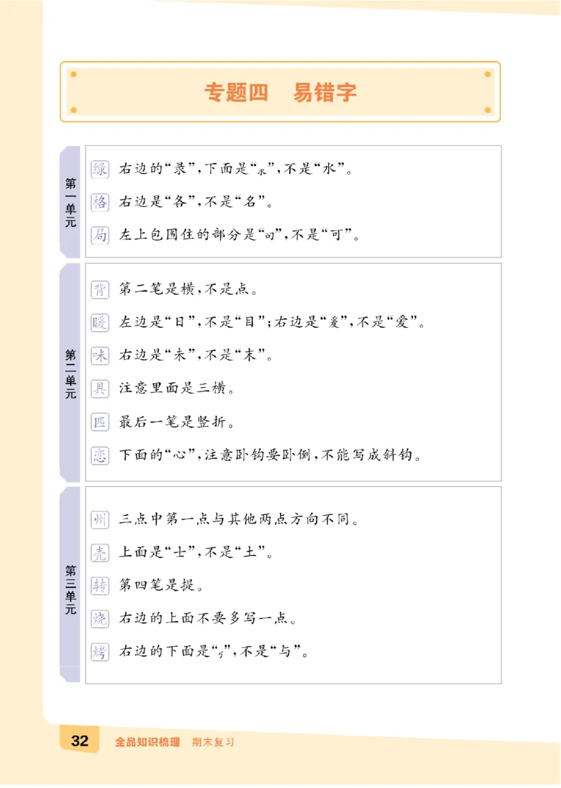 二（下）语文：全品知识梳理（期末复习版）24春版_二年级上下册资料_小学二年级学习资料-25年更新版_2-02、小学二年级语文下册_2-2-2、练习题、作业、试题、试卷_专项练习