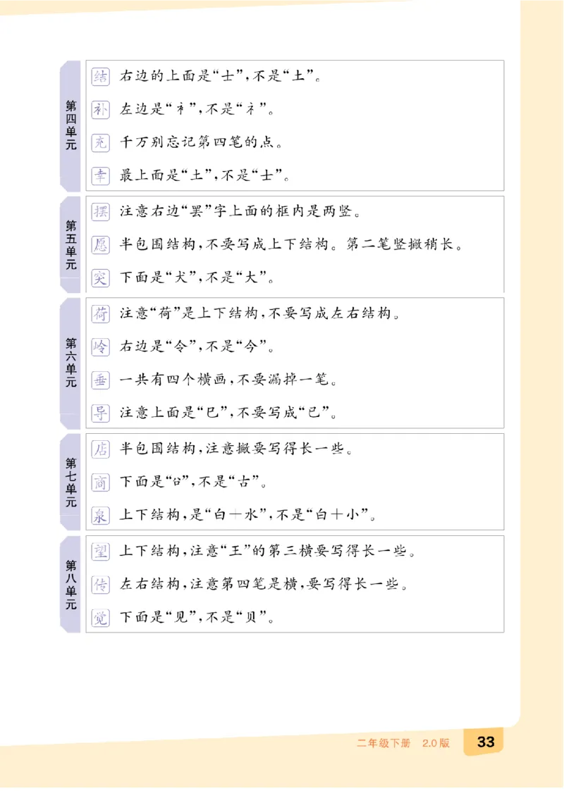 二（下）语文：全品知识梳理（期末复习版）24春版_二年级上下册资料_小学二年级学习资料-25年更新版_2-02、小学二年级语文下册_2-2-2、练习题、作业、试题、试卷_专项练习