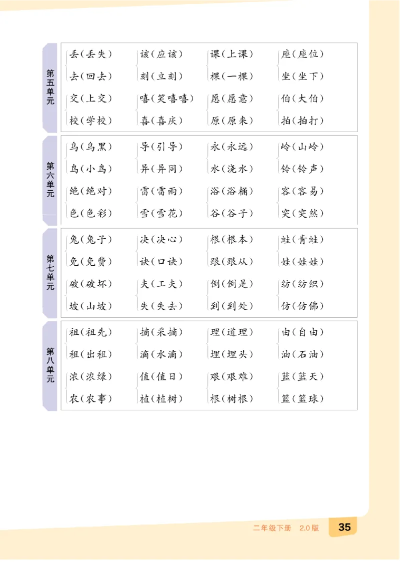 二（下）语文：全品知识梳理（期末复习版）24春版_二年级上下册资料_小学二年级学习资料-25年更新版_2-02、小学二年级语文下册_2-2-2、练习题、作业、试题、试卷_专项练习