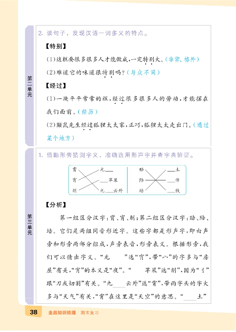 二（下）语文：全品知识梳理（期末复习版）24春版_二年级上下册资料_小学二年级学习资料-25年更新版_2-02、小学二年级语文下册_2-2-2、练习题、作业、试题、试卷_专项练习