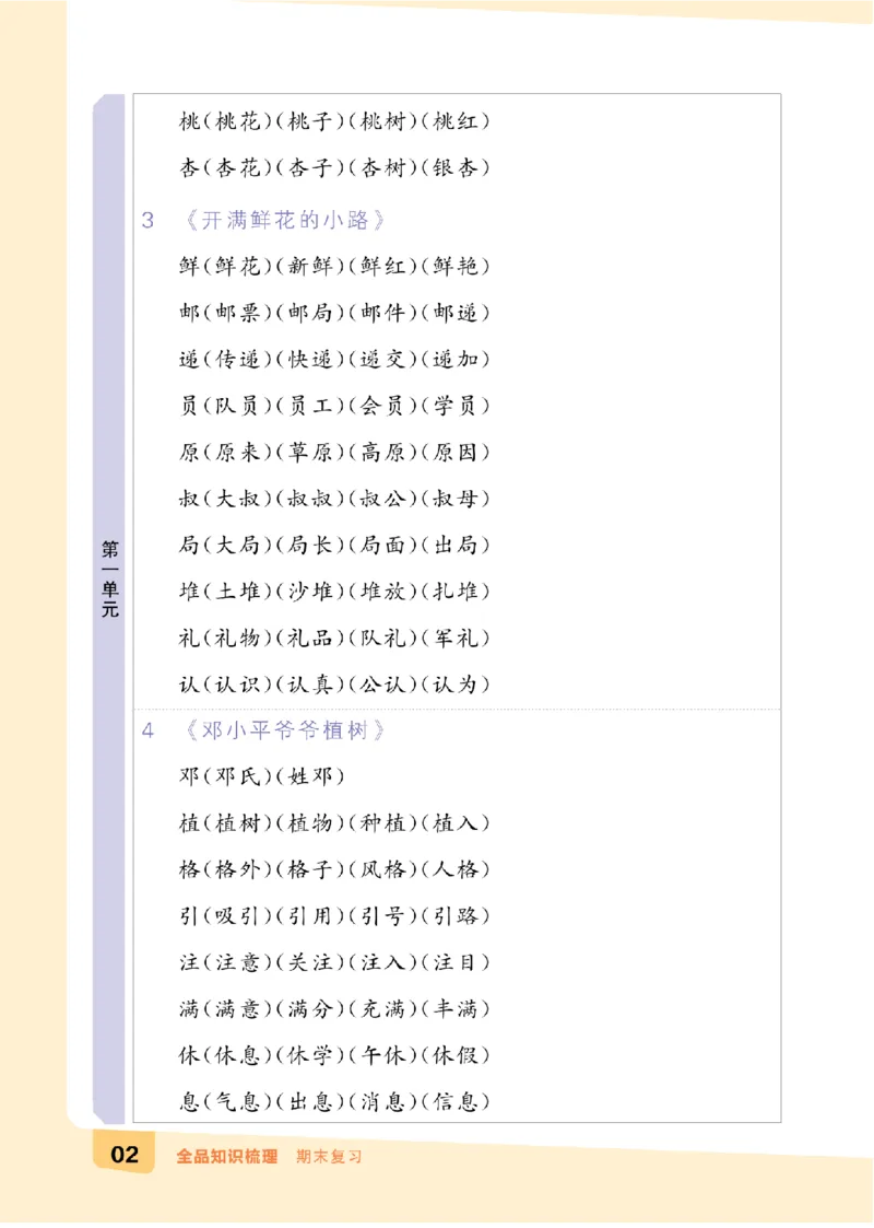 二（下）语文：全品知识梳理（期末复习版）24春版_二年级上下册资料_小学二年级学习资料-25年更新版_2-02、小学二年级语文下册_2-2-2、练习题、作业、试题、试卷_专项练习