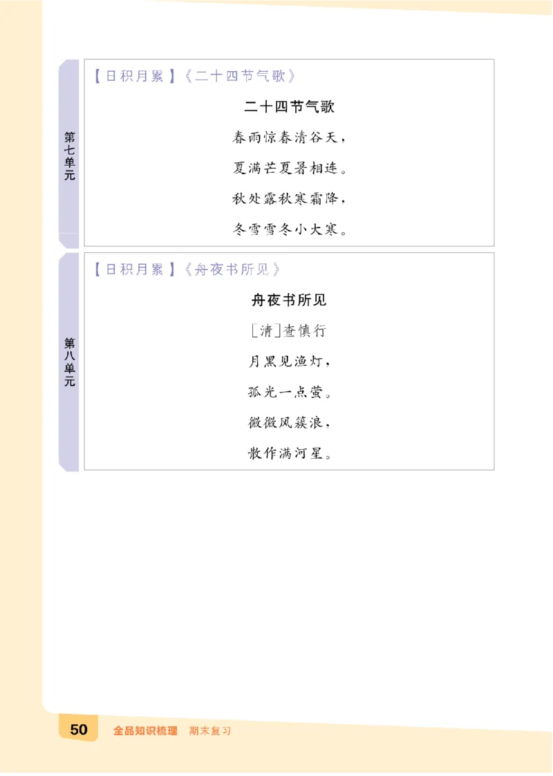 二（下）语文：全品知识梳理（期末复习版）24春版_二年级上下册资料_小学二年级学习资料-25年更新版_2-02、小学二年级语文下册_2-2-2、练习题、作业、试题、试卷_专项练习
