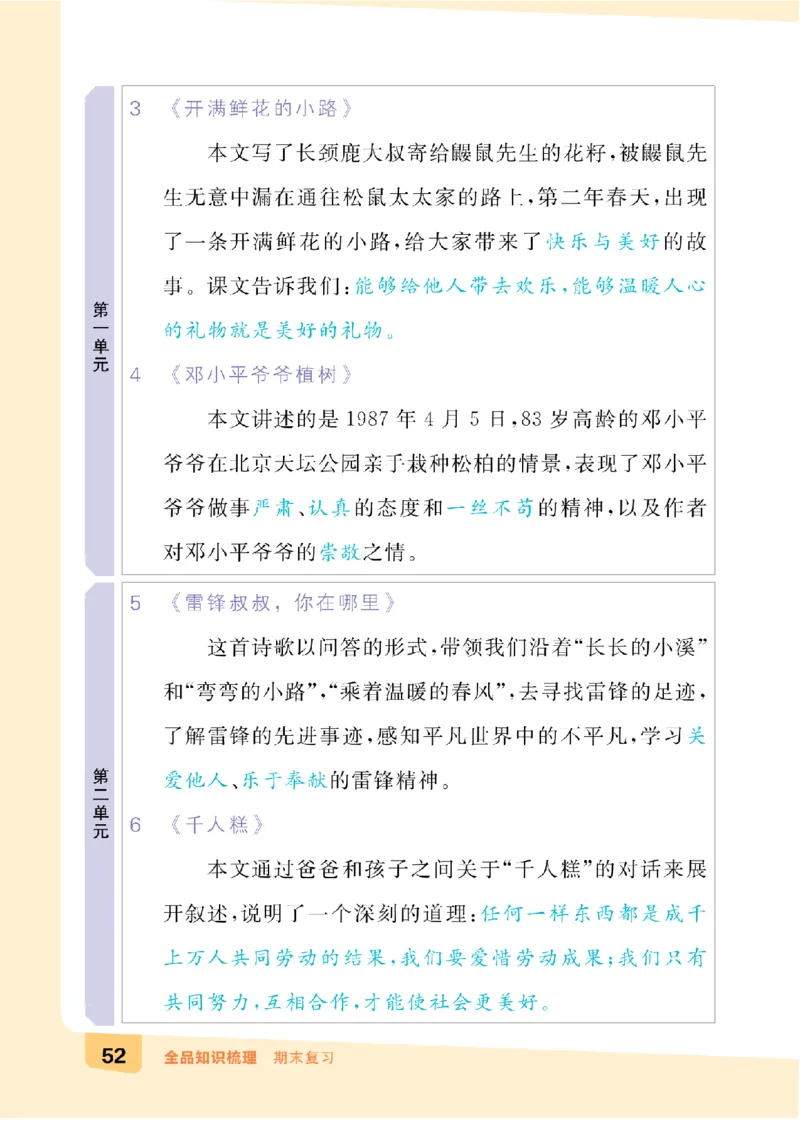 二（下）语文：全品知识梳理（期末复习版）24春版_二年级上下册资料_小学二年级学习资料-25年更新版_2-02、小学二年级语文下册_2-2-2、练习题、作业、试题、试卷_专项练习