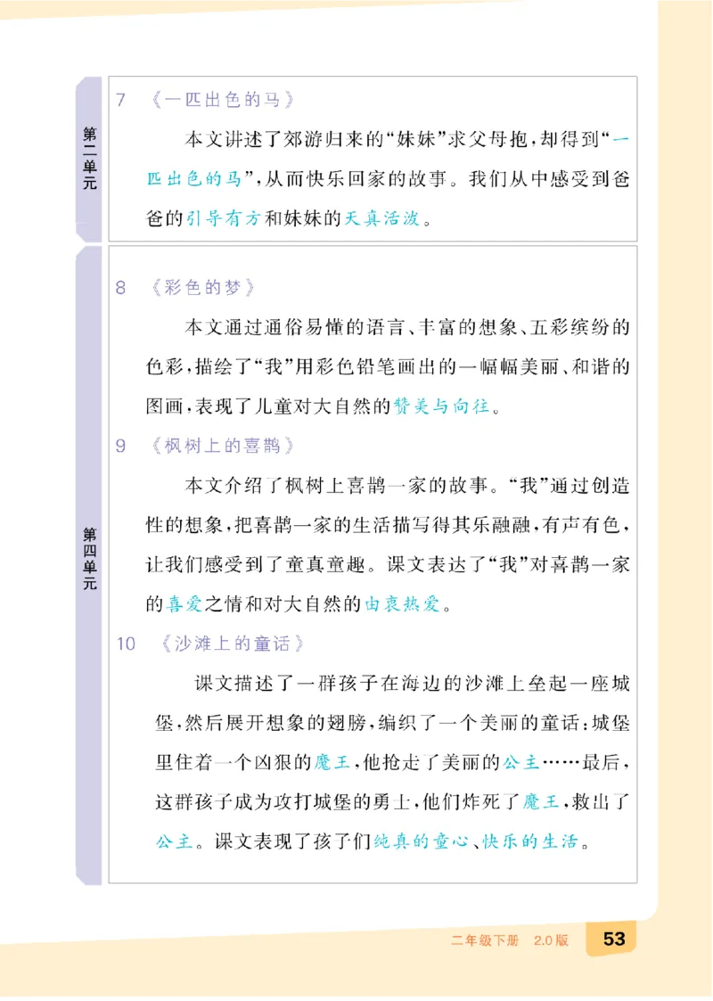 二（下）语文：全品知识梳理（期末复习版）24春版_二年级上下册资料_小学二年级学习资料-25年更新版_2-02、小学二年级语文下册_2-2-2、练习题、作业、试题、试卷_专项练习