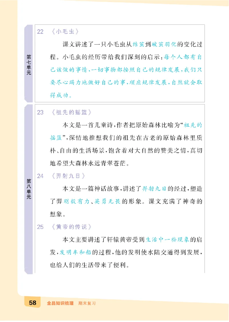 二（下）语文：全品知识梳理（期末复习版）24春版_二年级上下册资料_小学二年级学习资料-25年更新版_2-02、小学二年级语文下册_2-2-2、练习题、作业、试题、试卷_专项练习