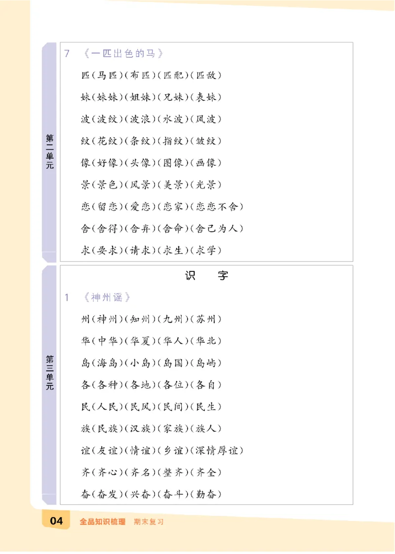 二（下）语文：全品知识梳理（期末复习版）24春版_二年级上下册资料_小学二年级学习资料-25年更新版_2-02、小学二年级语文下册_2-2-2、练习题、作业、试题、试卷_专项练习