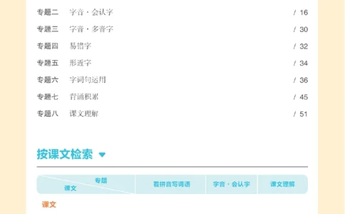 二（下）语文：全品知识梳理（期末复习版）24春版_二年级上下册资料_小学二年级学习资料-25年更新版_2-02、小学二年级语文下册_2-2-2、练习题、作业、试题、试卷_专项练习