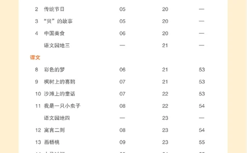 二（下）语文：全品知识梳理（期末复习版）24春版_二年级上下册资料_小学二年级学习资料-25年更新版_2-02、小学二年级语文下册_2-2-2、练习题、作业、试题、试卷_专项练习