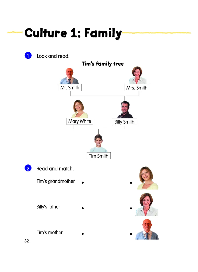 义务教育教科书&middot;英语（粤教粤人版）三年级上册_三年级上下册资料_小学三年级学习资料-25年更新版_3-05、小学三年级英语上册_3-5-3、电子教材、课本