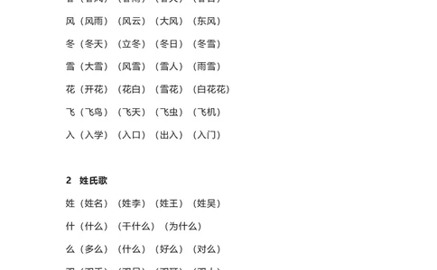 一年级下册语文部编版知识要点汇总_一年级上下册资料_小学一年级学习资料-25年更新版_1-02、小学一年级语文下册_3-6-2-1、复习、知识点、归纳汇总_部编（人教）版_知识汇总