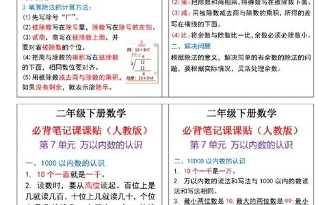二（下）数学必背笔记课课贴13条（人教版）_二年级上下册资料_二年级下册小红书同款资料_二下数学