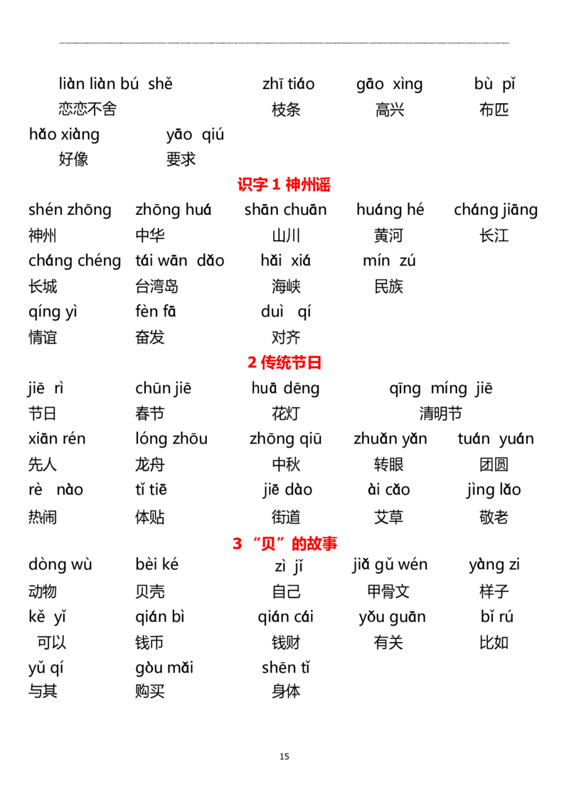 二（下）看拼音写词语(2)_二年级上下册资料_小学二年级学习资料-25年更新版_2-02、小学二年级语文下册_2-2-2、练习题、作业、试题、试卷_专项练习_语文看拼音写词语