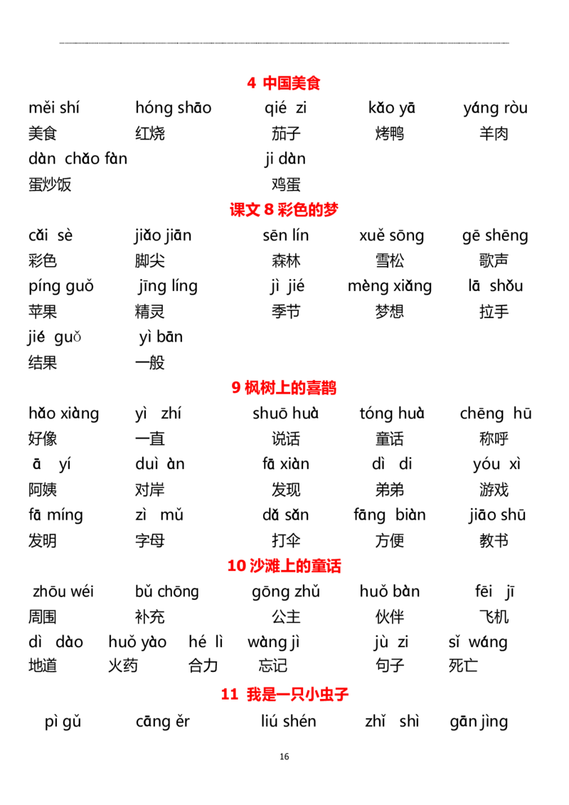 二（下）看拼音写词语(2)_二年级上下册资料_小学二年级学习资料-25年更新版_2-02、小学二年级语文下册_2-2-2、练习题、作业、试题、试卷_专项练习_语文看拼音写词语