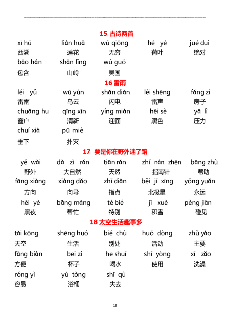 二（下）看拼音写词语(2)_二年级上下册资料_小学二年级学习资料-25年更新版_2-02、小学二年级语文下册_2-2-2、练习题、作业、试题、试卷_专项练习_语文看拼音写词语