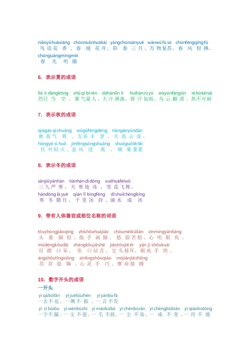 小学语文词语分类大全(带拼音)(小学二年级上册专用)_二年级上下册资料_小学二年级学习资料-25年更新版_2-01、小学二年级语文上册_2-1-1、复习、知识点、归纳汇总