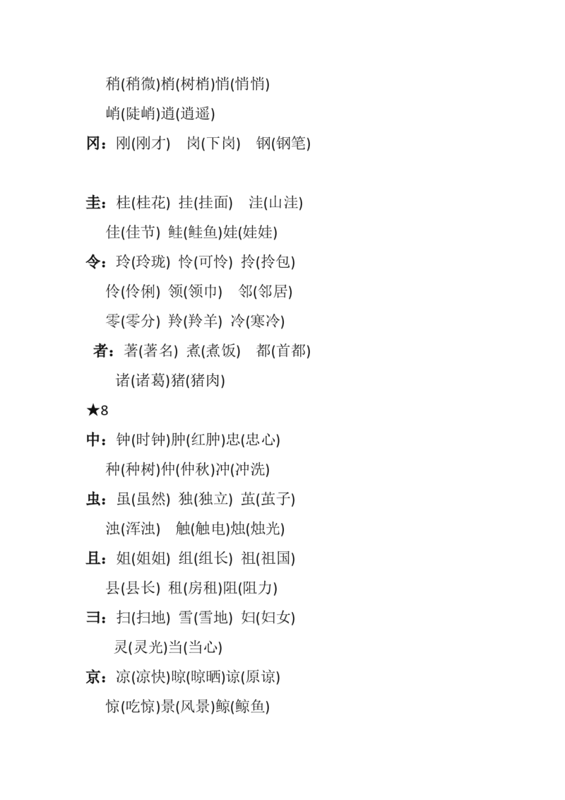 必考点&ldquo;加偏旁组新字&rdquo;汇总_二年级上下册资料_二年级语数英上下册学习资料_3-7-1、小学二年级语文上册_统编、部编、人教（语文全国统一只有一个版）_1、知识点总结_专项-字词句子