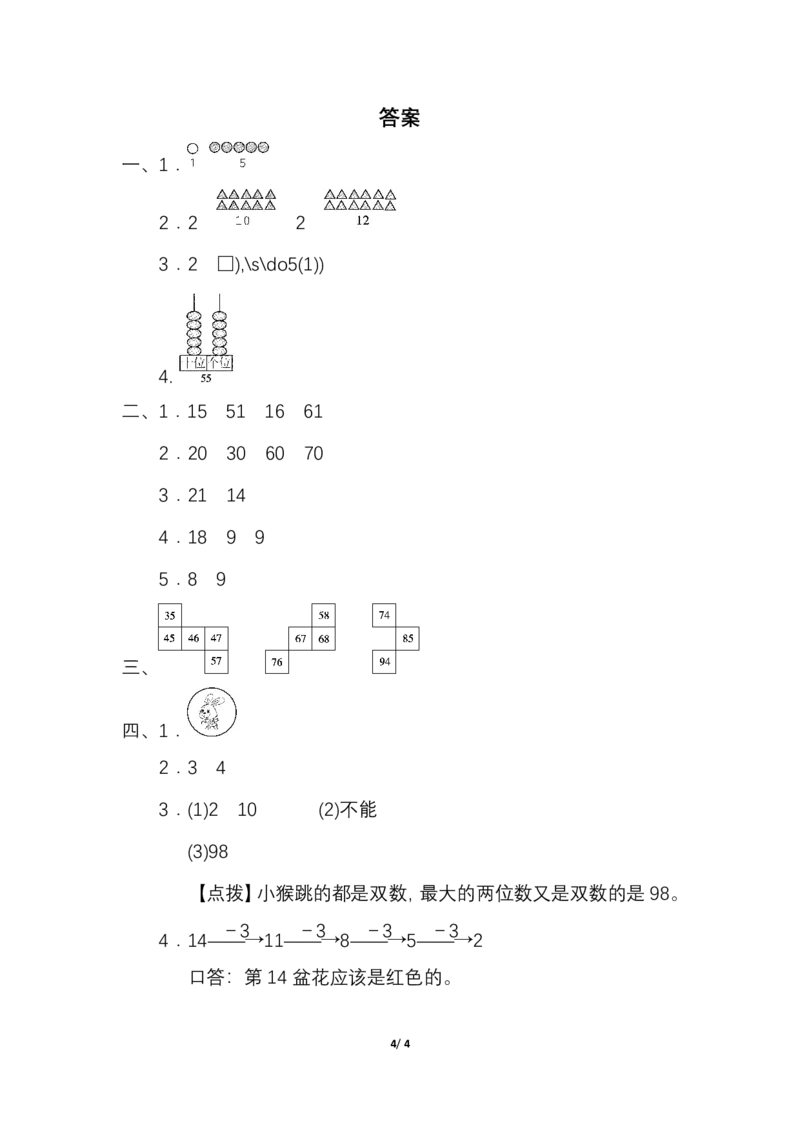 人教一年级（下册）期末冲刺卷2有趣的数的规律_一年级上下册资料_小学一年级学习资料-25年更新版_1-04、小学一年级数学下册_1-4-2、练习题、作业、试题、试卷_人教版_提升突破卷