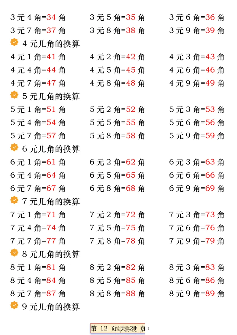 一年级数学下册人民币必考知识汇总(1)_一年级上下册资料_一年级下册小红书同款资料_一下语文_一年级下册免费资料库_一年级下册免费资料库