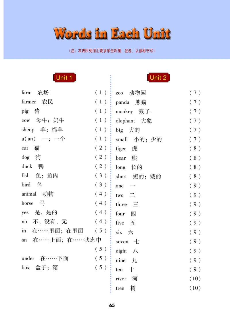 义务教育教科书&middot;英语（三年级起点）三年级下册（冀教版）_三年级上下册资料_小学三年级学习资料-25年更新版_3-06、小学三年级英语下册_3-6-3、电子教材、课本