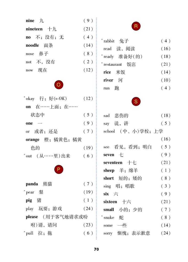 义务教育教科书&middot;英语（三年级起点）三年级下册（冀教版）_三年级上下册资料_小学三年级学习资料-25年更新版_3-06、小学三年级英语下册_3-6-3、电子教材、课本