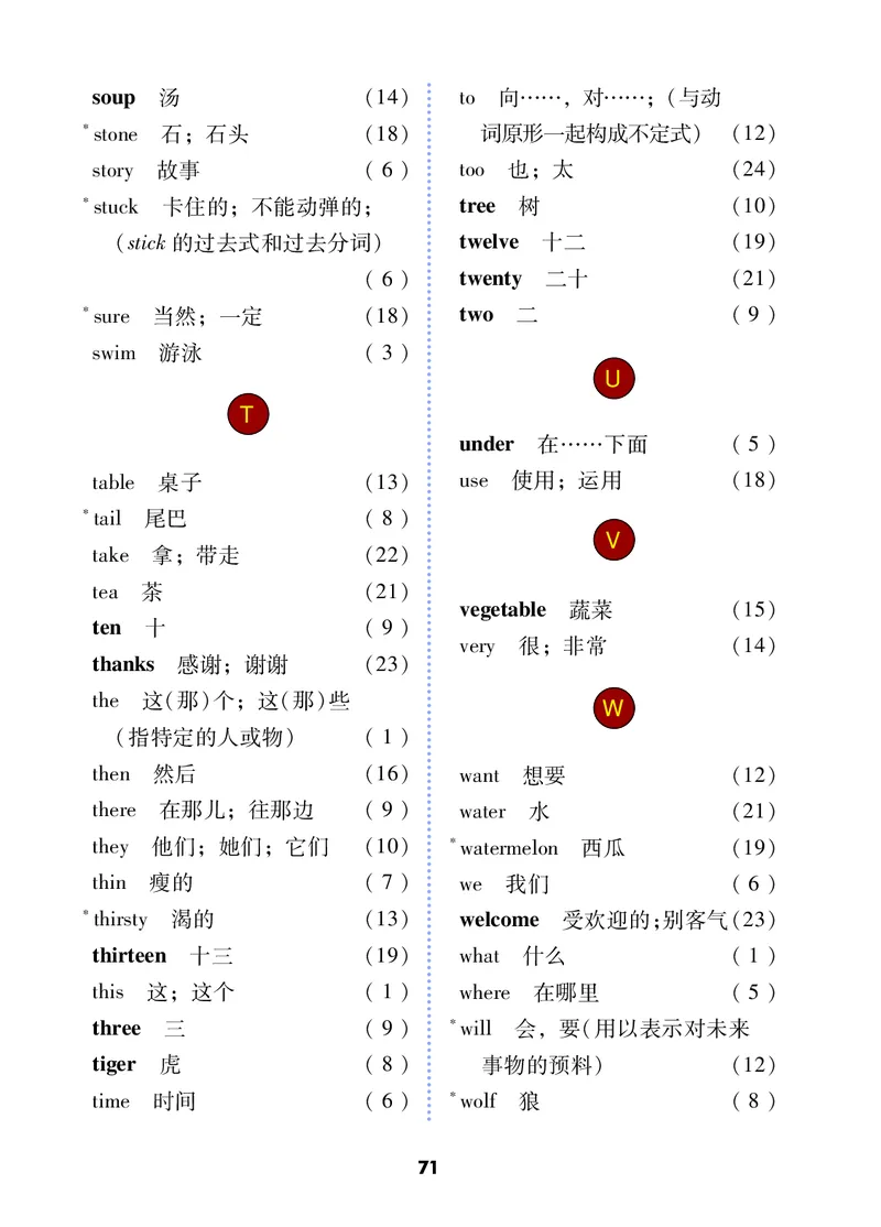 义务教育教科书&middot;英语（三年级起点）三年级下册（冀教版）_三年级上下册资料_小学三年级学习资料-25年更新版_3-06、小学三年级英语下册_3-6-3、电子教材、课本