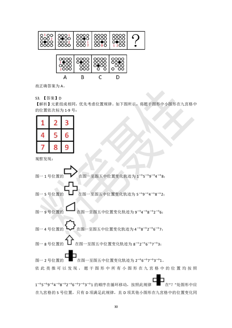 图形推理刷题第2组（60题）_2026考公资料_（15）聂佳_题本聂佳判断推理题本合集_聂佳判断推理题本合集_图形推理题本集合
