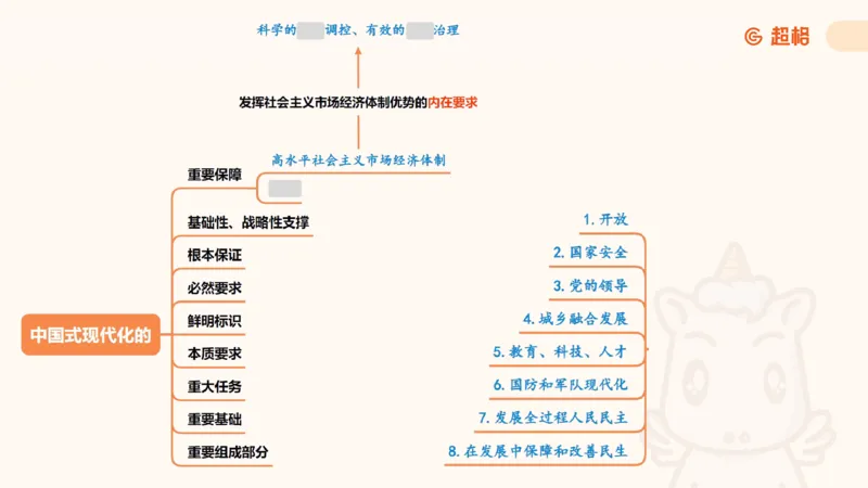 01.二十届三中课件_2026考公资料_（05）超格_行测申论2025超格合集(行测&申论&政治理论)_常识2025超格常识判断全家桶（含政治理论冲刺）_03.常识判断时政命题研学课_讲义