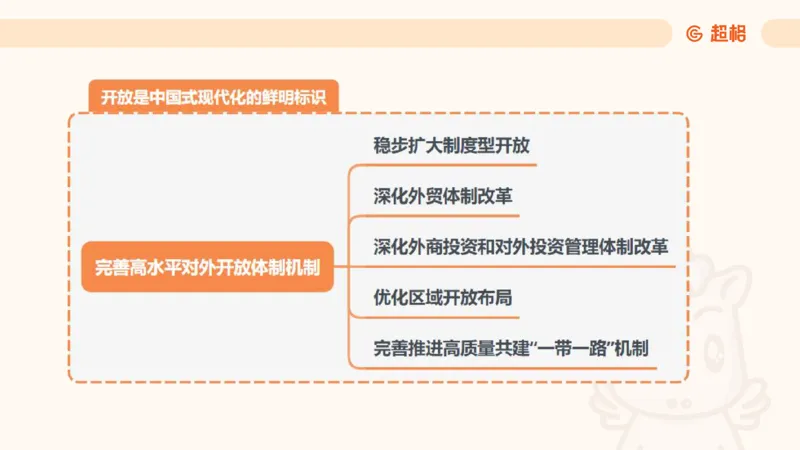 01.二十届三中课件_2026考公资料_（05）超格_行测申论2025超格合集(行测&申论&政治理论)_常识2025超格常识判断全家桶（含政治理论冲刺）_03.常识判断时政命题研学课_讲义