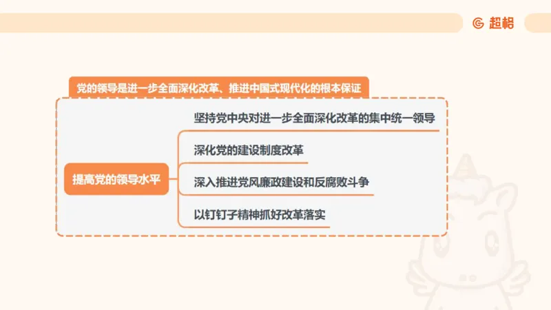 01.二十届三中课件_2026考公资料_（05）超格_行测申论2025超格合集(行测&申论&政治理论)_常识2025超格常识判断全家桶（含政治理论冲刺）_03.常识判断时政命题研学课_讲义