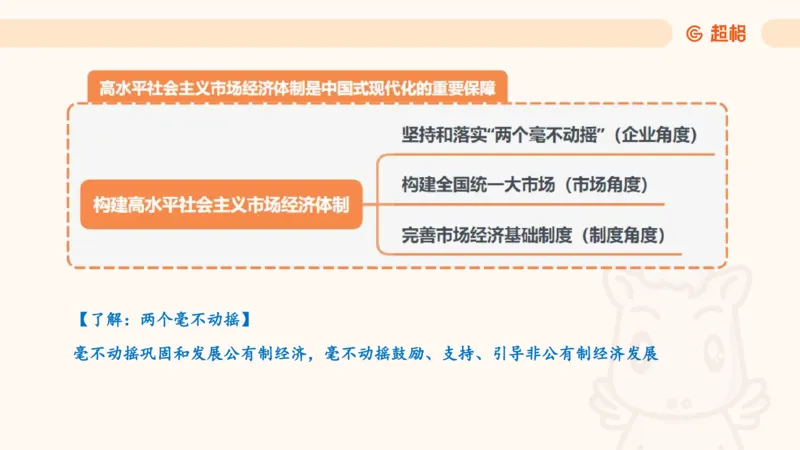 01.二十届三中课件_2026考公资料_（05）超格_行测申论2025超格合集(行测&申论&政治理论)_常识2025超格常识判断全家桶（含政治理论冲刺）_03.常识判断时政命题研学课_讲义