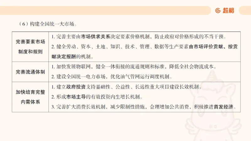 01.二十届三中课件_2026考公资料_（05）超格_行测申论2025超格合集(行测&申论&政治理论)_常识2025超格常识判断全家桶（含政治理论冲刺）_03.常识判断时政命题研学课_讲义