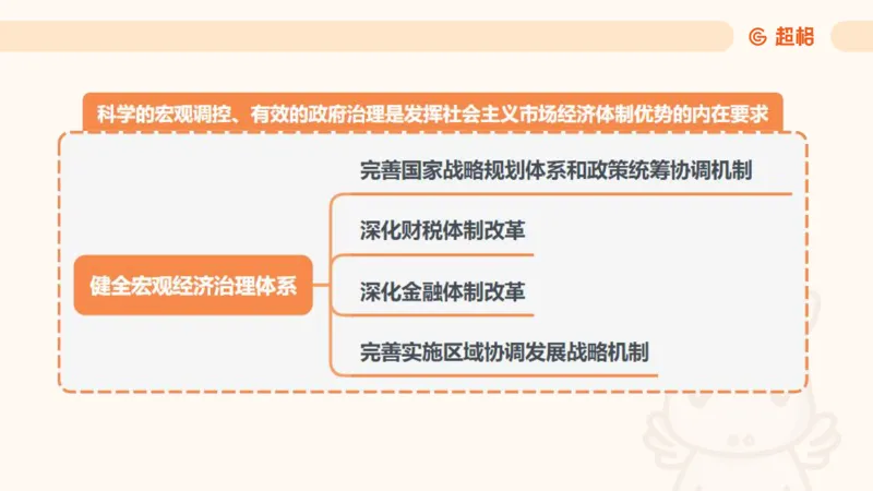 01.二十届三中课件_2026考公资料_（05）超格_行测申论2025超格合集(行测&申论&政治理论)_常识2025超格常识判断全家桶（含政治理论冲刺）_03.常识判断时政命题研学课_讲义