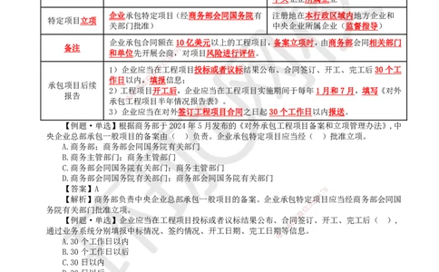 52.第52讲-第9章国际工程承包管理1_2026年一级建造师_2026年一建管理_2025年一建管理SVIP_02-基础精讲✿高端面授✿深度强化_25-管理《考点精讲班》张君、郑春秋HQ_郑春秋_讲义