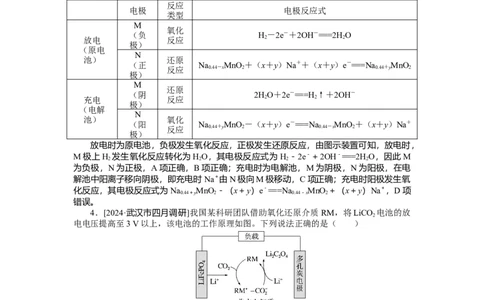 专练36_2025高中教辅（后续还会更新新习题试卷）_2025高中全科《微专题&middot;小练习》_2025高中全科《微专题小练习》_2025版&middot;微专题小练习&middot;化学