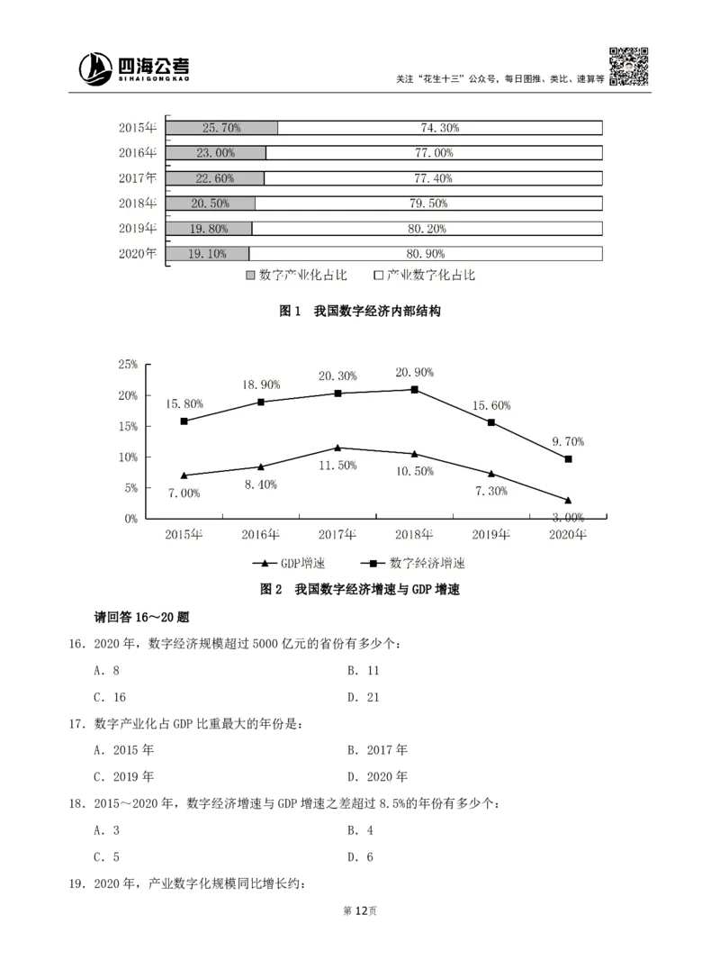 四海资料分析600题刷题精讲全勤全返1-10次作业需上交_2026考公资料_（01）花生十三_01系统班（2026版）花生十三旗舰班（行测+申论）_资料分析_刷题2026资料分析600题_讲义