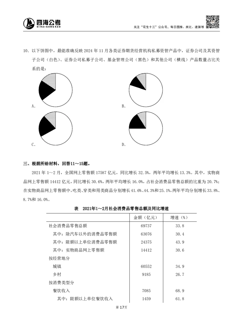 四海资料分析600题刷题精讲全勤全返1-10次作业需上交_2026考公资料_（01）花生十三_01系统班（2026版）花生十三旗舰班（行测+申论）_资料分析_刷题2026资料分析600题_讲义