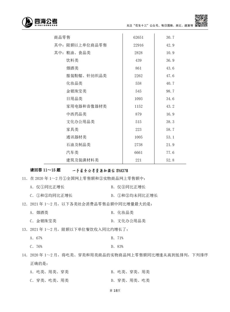 四海资料分析600题刷题精讲全勤全返1-10次作业需上交_2026考公资料_（01）花生十三_01系统班（2026版）花生十三旗舰班（行测+申论）_资料分析_刷题2026资料分析600题_讲义