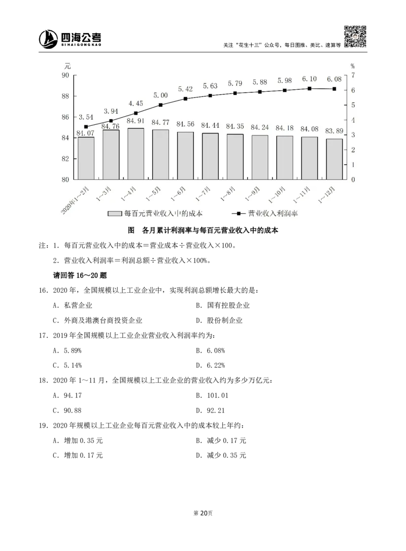 四海资料分析600题刷题精讲全勤全返1-10次作业需上交_2026考公资料_（01）花生十三_01系统班（2026版）花生十三旗舰班（行测+申论）_资料分析_刷题2026资料分析600题_讲义